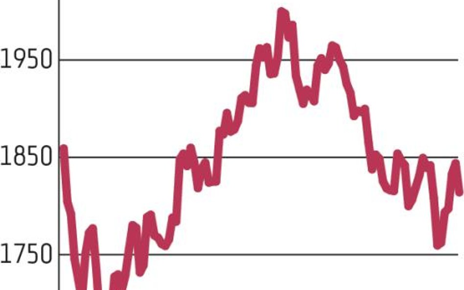Na pięciu wzrostowych sesjach się skończyło