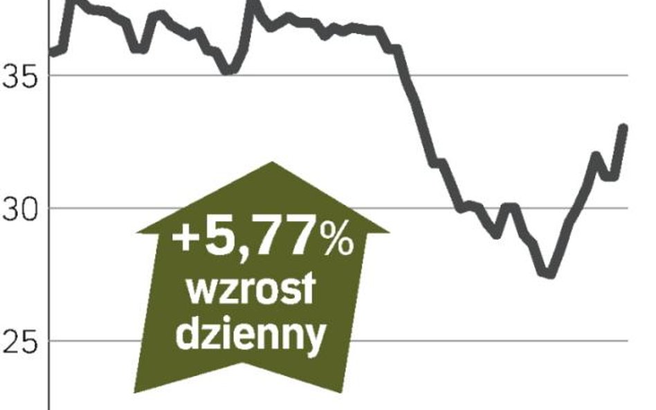 Dobrze przyjęta umowa z bankami