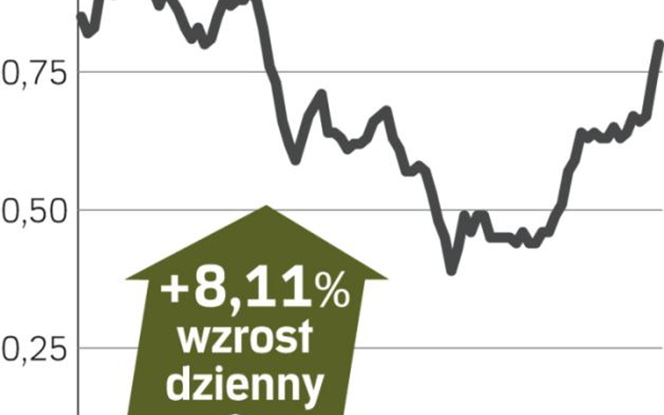 Boryszew – spółka, o której się mówi w Warszawie