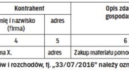 WZÓR zapisy w pkpir - lipiec 2016 r.
