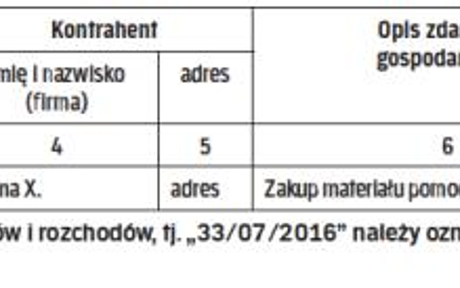 WZÓR zapisy w pkpir - lipiec 2016 r.
