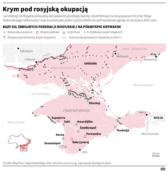 Okupowany przez Rosjan Krym