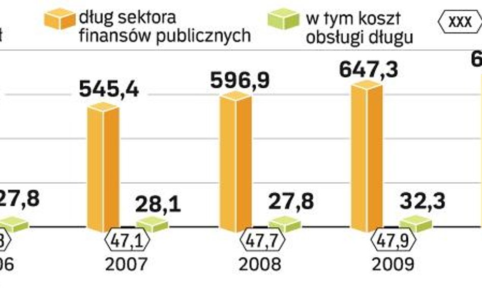Specagencja od długu