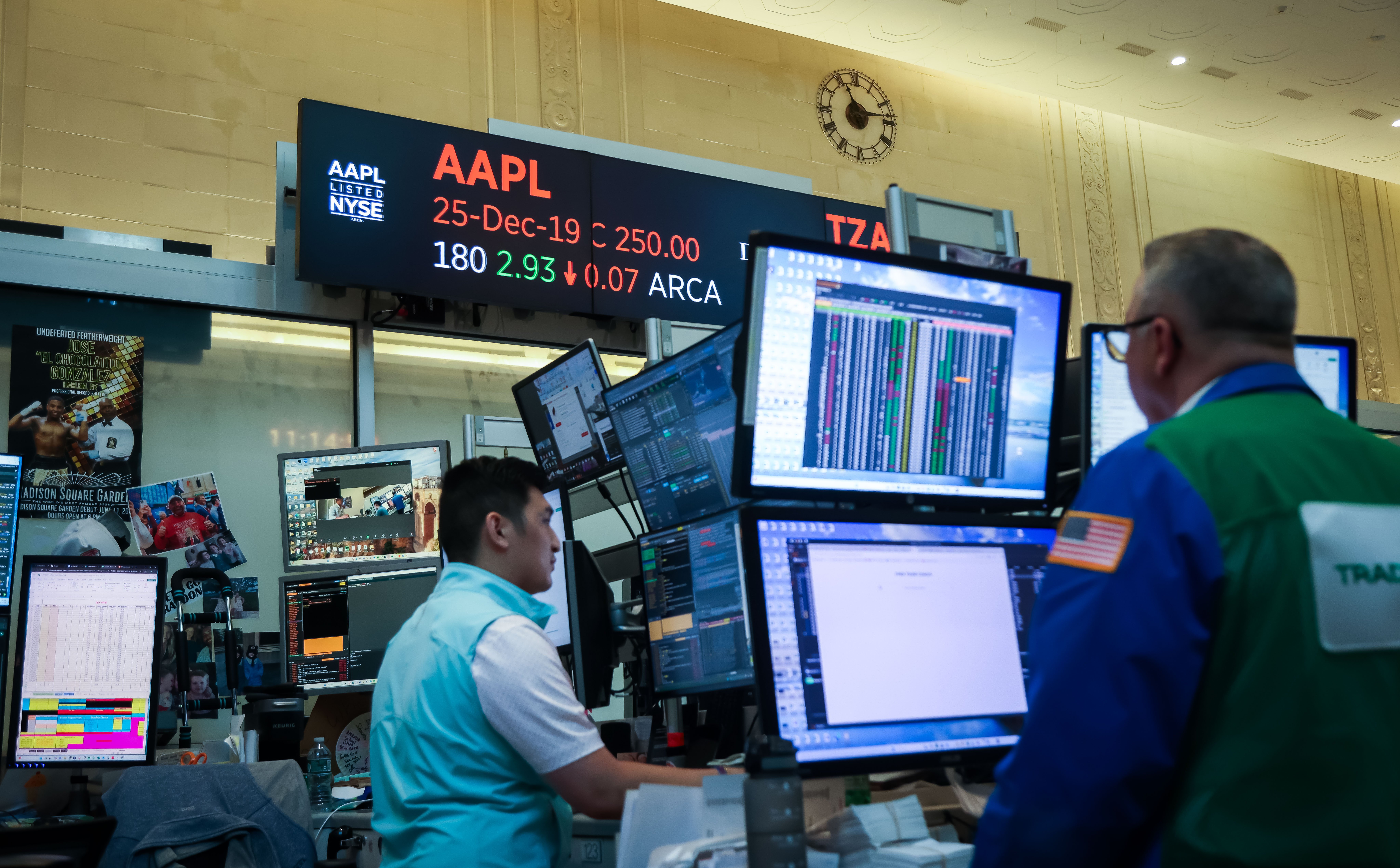 Wyniki kwartalne z USA, optymizm wokół Ukrainy i pozytywne prognozy dla Polski napędzają giełd