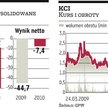 KCI: pierwsza transakcja latem