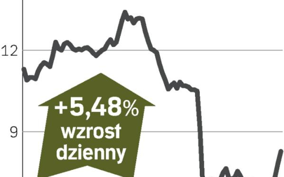 Bomi – spółka, o której się mówi w Warszawie