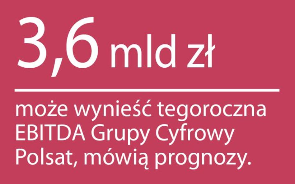 Cyfrowy Polsat przegania Orange