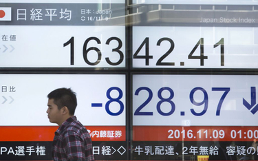 Indeks Nikkei w Tokio zanurkował