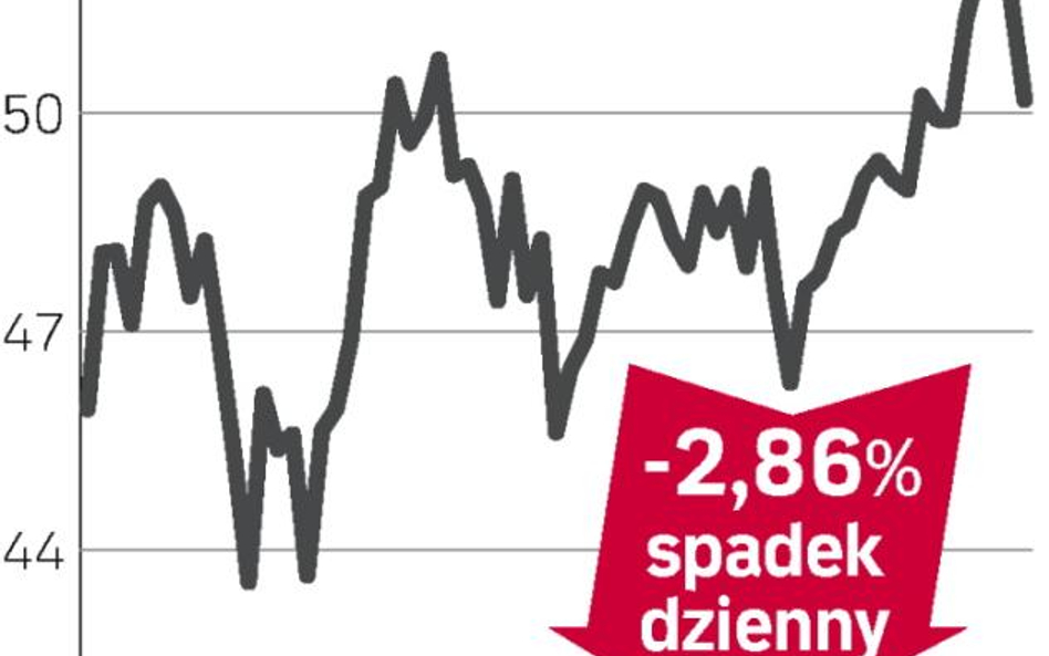 Toksyczne aktywa wciąż groźne