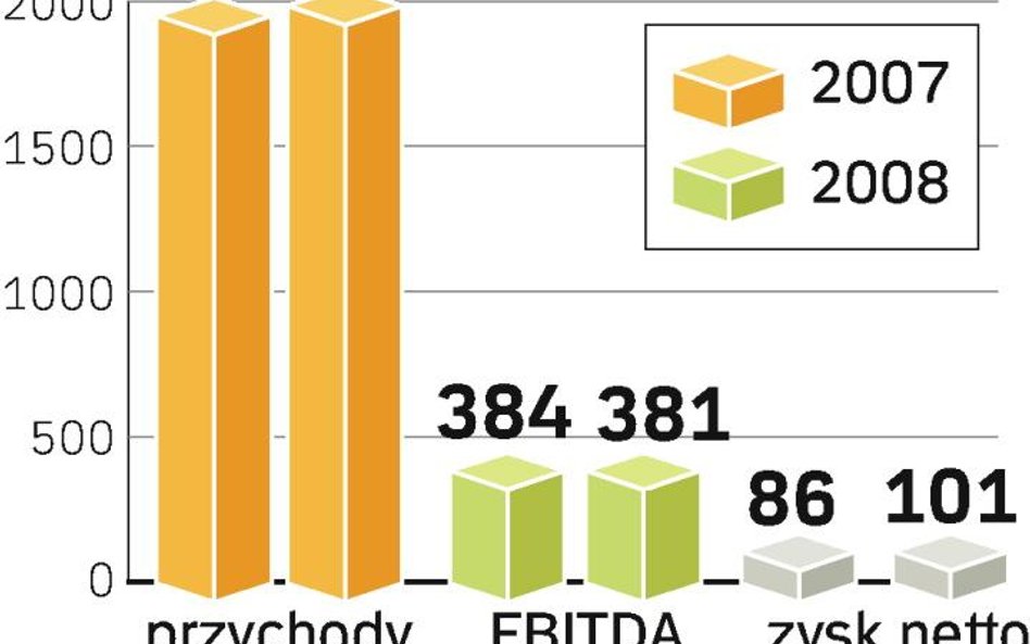 W tym roku TVP będzie musiała stawić czoło spadkom wpływów z abonamentu RTV i kryzysowi na rynku rek