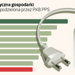 Zmiany w Zielonym Ładzie. Polska zgłasza sprzeciw i ma poparcie innych krajów