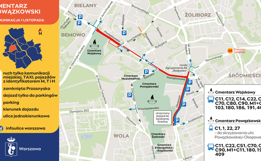 Cmentarz Powązkowski. Komunikacja 1 listopada. Źródło: Urząd m. st. Warszawy