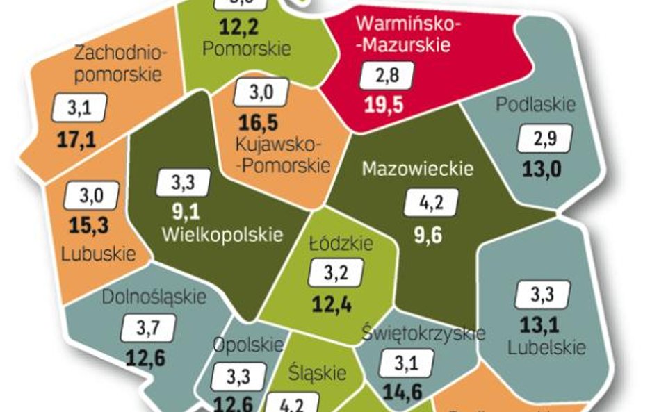 Przeciętne płace zależą od branży