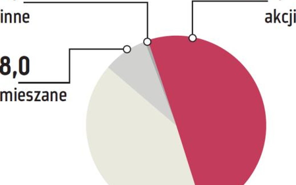 Za granicą jak w kraju
