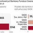 SKOK poważnie uszczupliły zasoby BFG