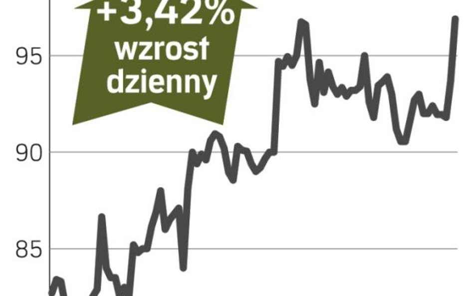 Comarch – spółka, o której się mówi w Warszawie