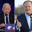 Jarosław Kaczyński i Donald Tusk