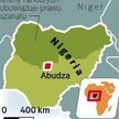 Islamiści atakują w Nigerii