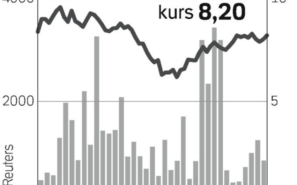 W oczekiwaniu na wyniki