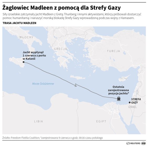 Trasa, jaką pokonał jacht Madleen