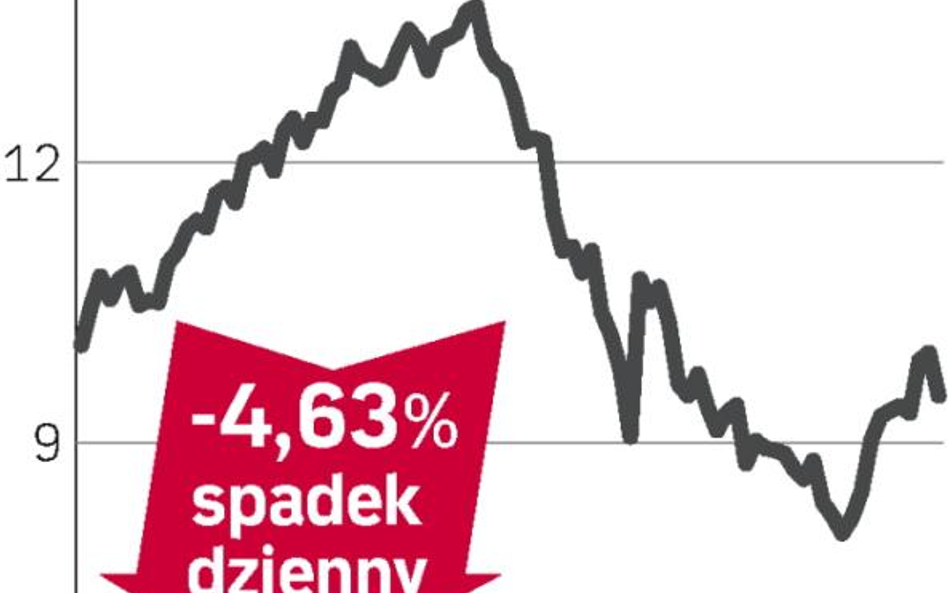 Francuskie problemy w Grecji