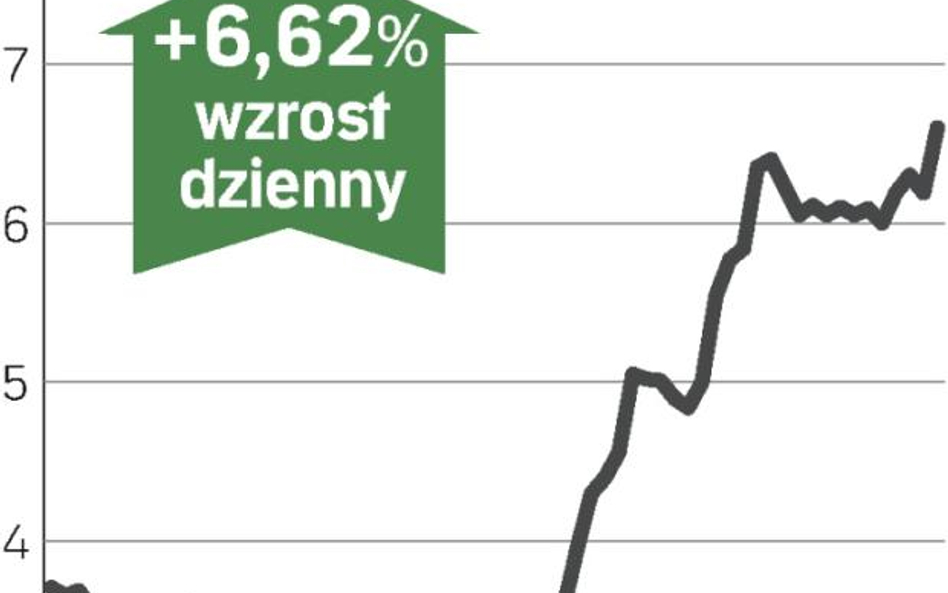 Blisko kontraktu za ćwierć miliarda