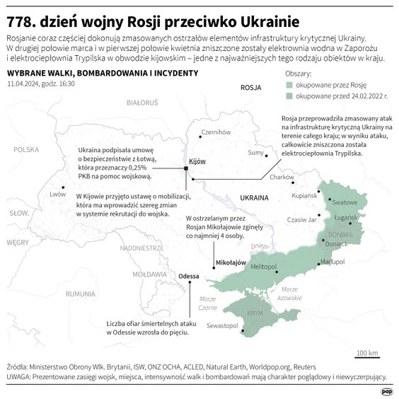 Tak wyglądała sytuacja na froncie w 778. dniu wojny