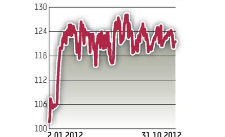 Bogdanka: Elektrownia Ostrołęka wypowiada umowę