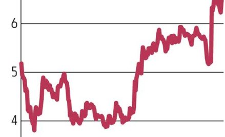 Chiński kapitał zainteresowany Biotonem