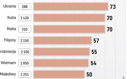 Możliwe, że 2017 r. to ostatni rok tak tanich biletów lotniczych