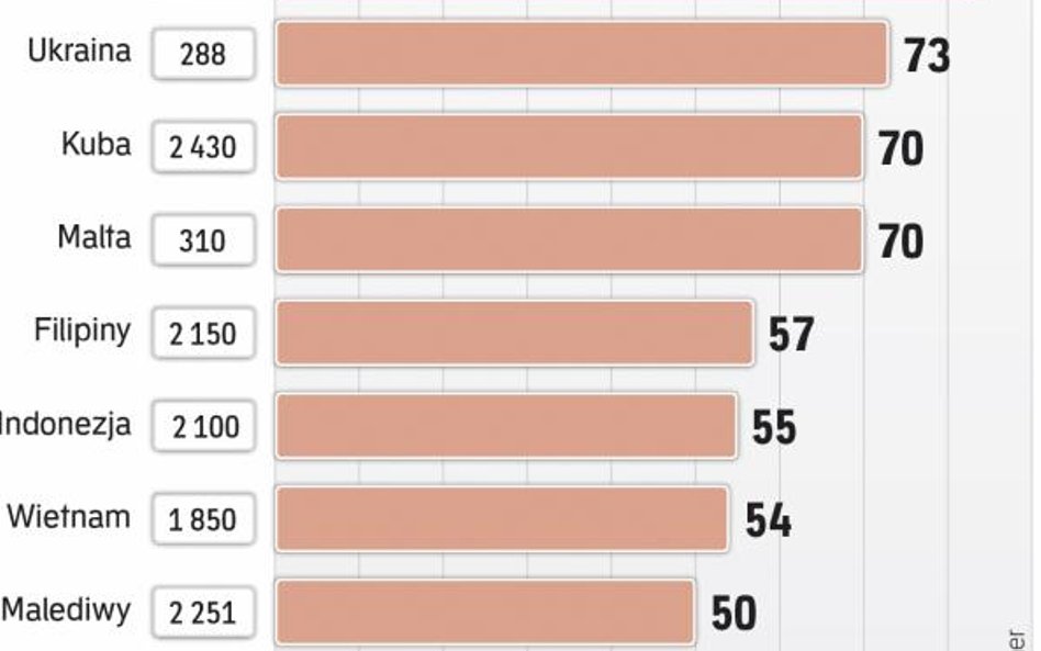 Możliwe, że 2017 r. to ostatni rok tak tanich biletów lotniczych