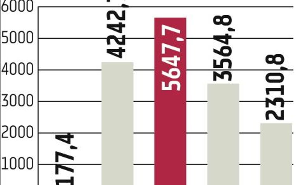 Dobrowolne czy może obowiązkowe?