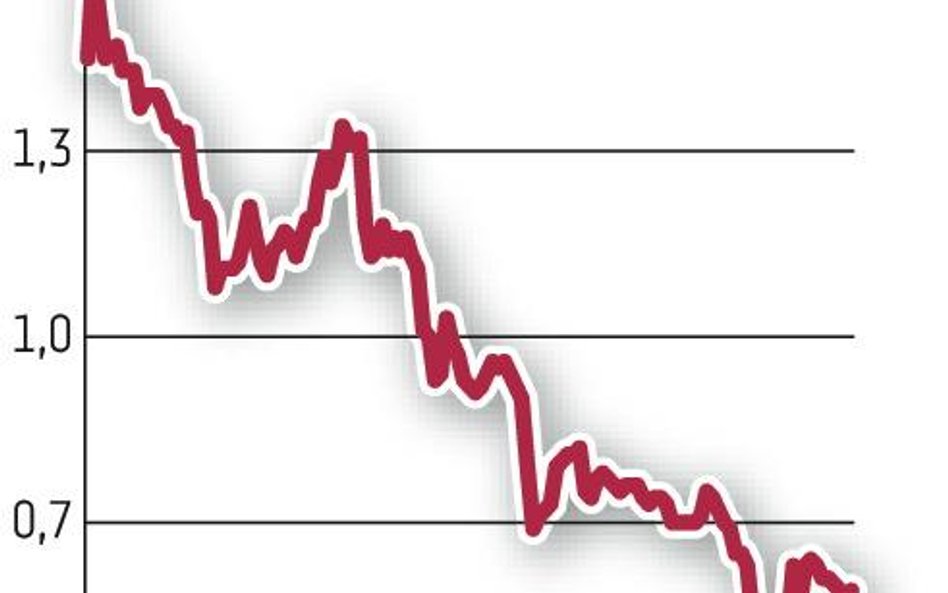 Petrolinvest: Zarząd odpowiedział na pytania inwestora