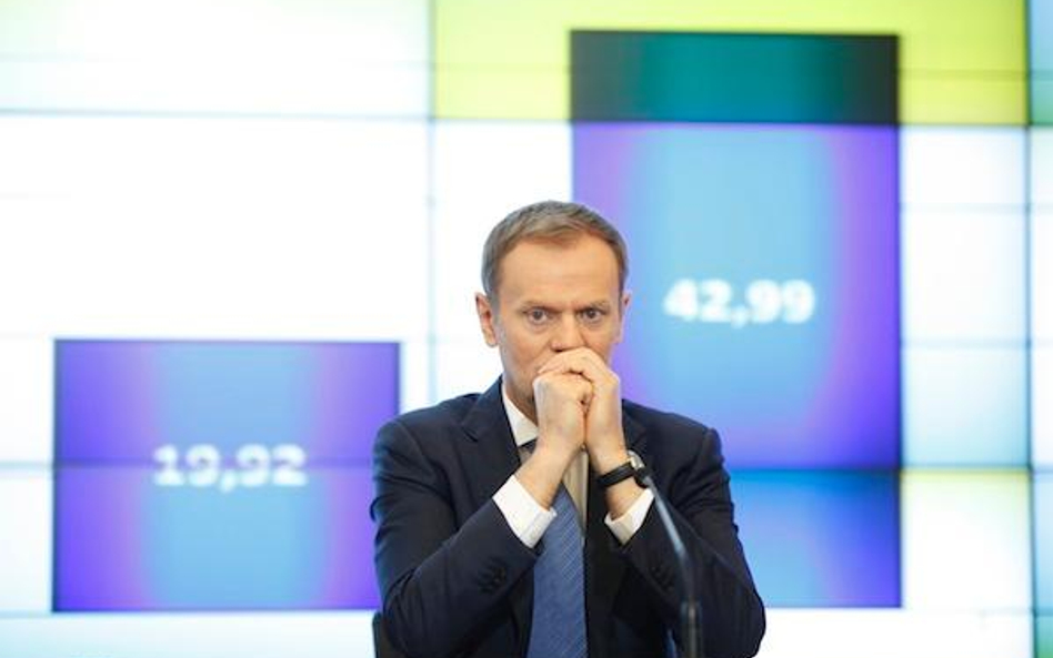 Donald Tusk jest obciążeniem dla Platformy?