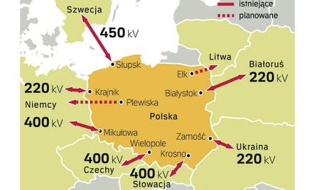 Most połączy Polskę i Niemcy