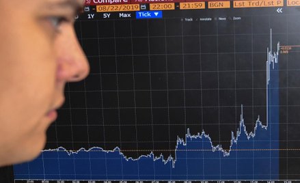 Czy akcje będą zyskiwać również w grudniu?