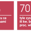 Paryska giełda w zmowie z manipulantami?