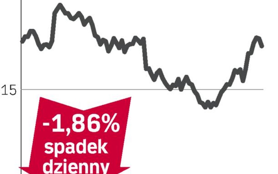 E.ON został ukarany za umowę z Gazpromem