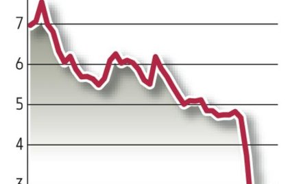 CEDC: Alfa Group oferuje pomoc finansową
