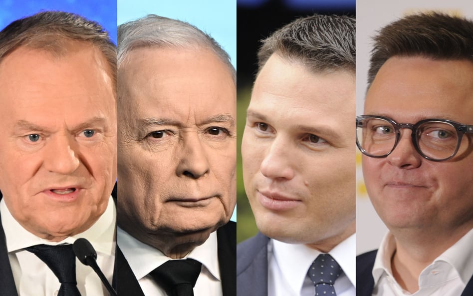 Donald Tusk, Jarosław Kaczyński, Sławomir Mentzen, Szymon Hołownia - liderzy partii i koalicji ciesz