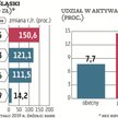 ING Bank Śląski stał na uboczu rozgrzanego rynku fuzji bankowych i słynął z szybkiego, skutecznego i