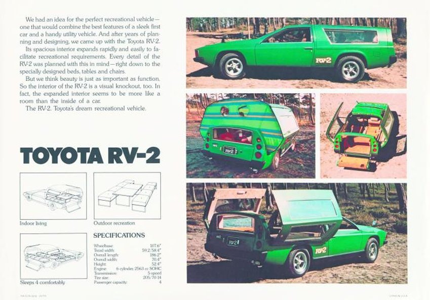 Nie przetrwał żaden egzemplarz, ale dawne foldery pokazują, jak działał otwierany dach, który zamien