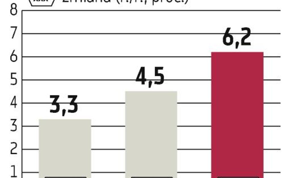 Krótki horror o podwyżce VAT