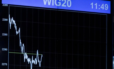 Problem z kontynuacją zwyżek