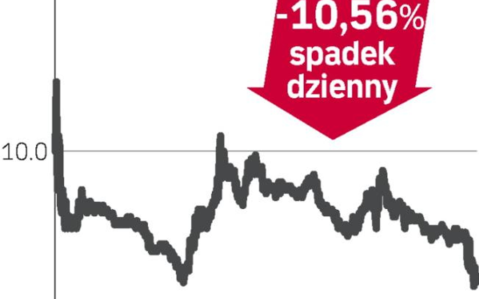 Aluminiowa matrioszka nie pomogła