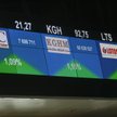 Hossa na europejskich giełdach