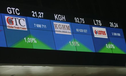 Hossa na europejskich giełdach
