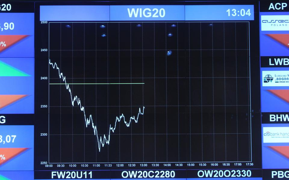 Rozczarowujące dane makroekonomiczne pomagają niedźwiedziom