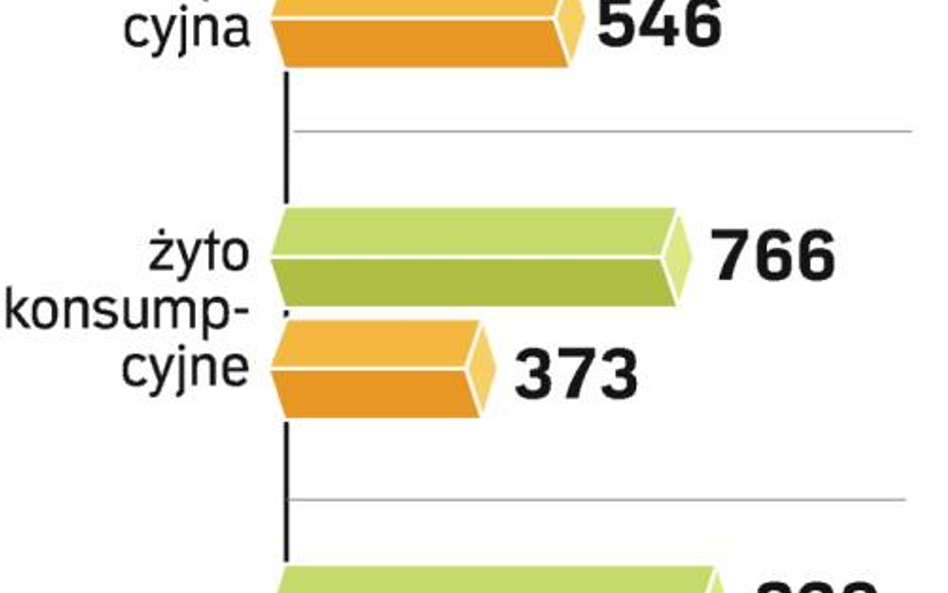 Święta bez niespodzianek