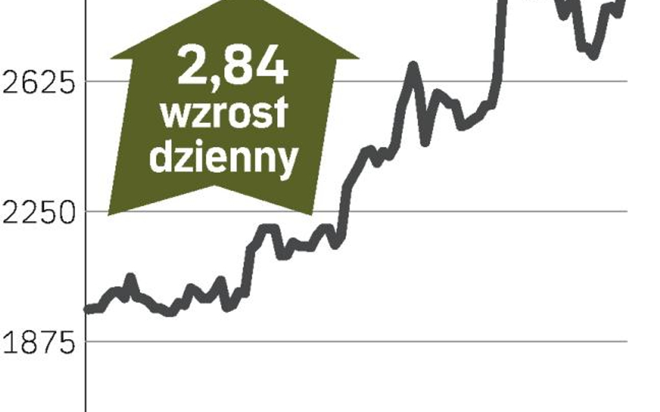 LPP – spółka, o której się mówi w Warszawie